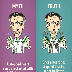 1. Mýtus: Zastavené srdce může být „restartováno“ pomocí defibrilátoru. Skutečnost: Pokud srdce jednou přestane bít, defibrilátor ho znovu nenahodí.