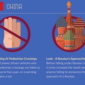 Čína: Než tento zákon zrušili Rusové, platil na území Číny trest smrti pro ty, kdo neoznámili, že se blíží Rus.