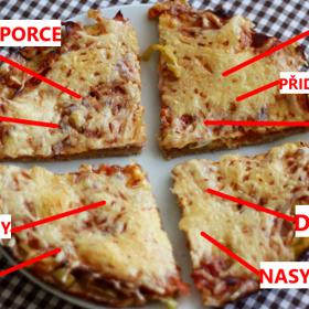 Toužíte shodit nebo si udržet váhu? Pak byste se měli naučit číst etikety potravin. Nutriční poradkyně Karen Ansel upozornila na 9 informací, kterých bychom si na etiketě měli všímat nejvíc.