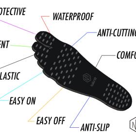 Využití najdou snad v každém terénu...