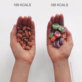 Mýtus č. 1: Nezdravé jídlo je vždycky kaloričtější. Obrázek říká vše. Hrst mandlí dodá tělu stejnou energii přepočtenou na kalorie jako hrst želatinových bonbónů.