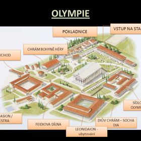 Největší rozkvět OH nastal v 5. stol. př. n. l. (tzv. klasické období). V té době byly skládány i ódy na vítěze (epiníkie). Od 4. stol. př. n. l. závodili na OH stále častěji profesionálové (athlétés), příslušníci nižších vrstev vycvičení v jedné disciplíně (atlet), množí se i případy korupce. Od 3. stol. př. n. l. soutěžili na OH i závodníci neřeckého původu z Egypta, Malé Asie a Sýrie.