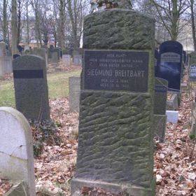 Zishe Breitbart zemřel v Berlíně. Jeho hrob lze najít na hřbitově Adass Jisroel.