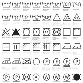 Vyznat se v symbolech může být občas složité.