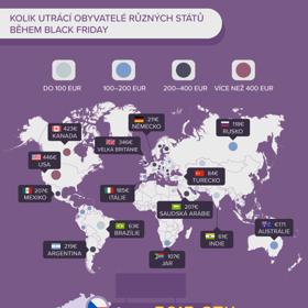 Kolik utratí obyvatelé různých států při Black Friday?
