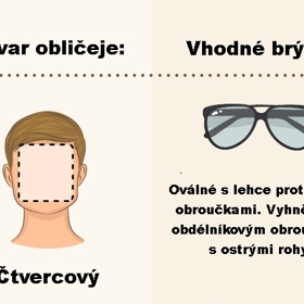 Čtvercový obličej.