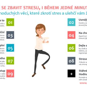 Pár rad, jak omezit stres.