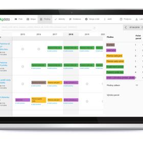 Digitalizace je pro české zemědělství důležitá.