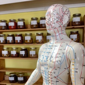 Akupunkturní body na lidském těle