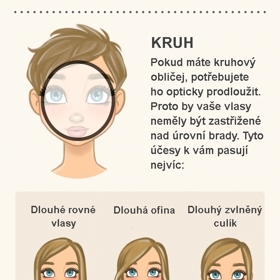 1. Kruhový obličej.