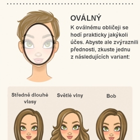 4. Oválný obličej.