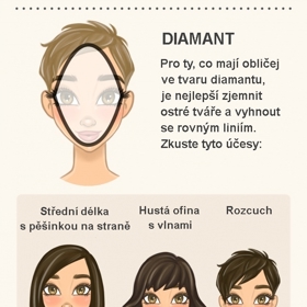 5. Obličej ve tvaru diamantu (kosočtverce).