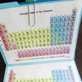 Chemie hrou. Kreativní matka proměnila tabulky prvků v bitevní pole legendární hry Lodě!