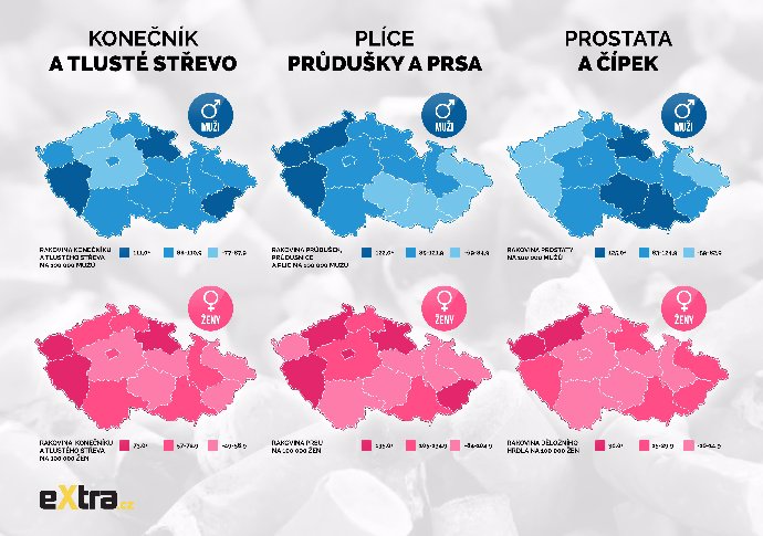 FOTO: Rakovina v ČR. – stránka 51