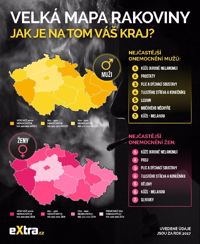 FOTO: Rakovina v ČR. – stránka 50