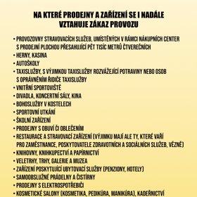 Jak to vypadá s obchody?