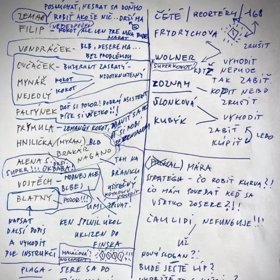 Drště huby a budě ještě líp! Našel se i Babišův tajný diář