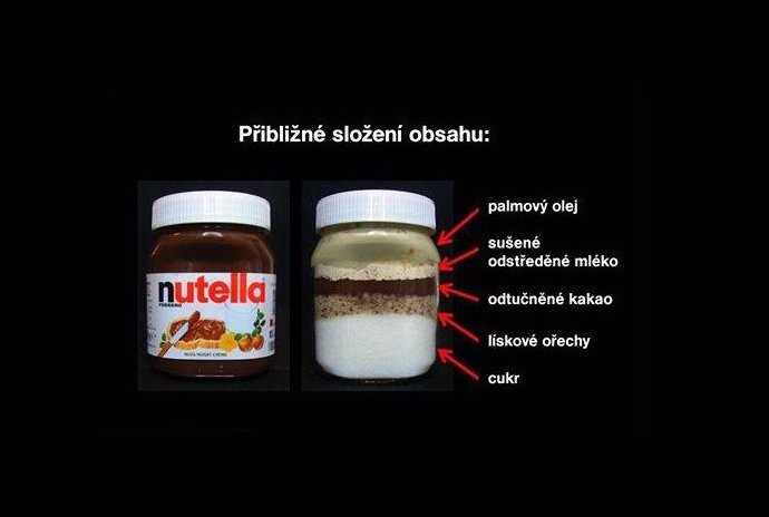 Foto k tématu nutella – stránka 2