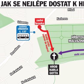 Mapa k hrobu Karla Gotta.