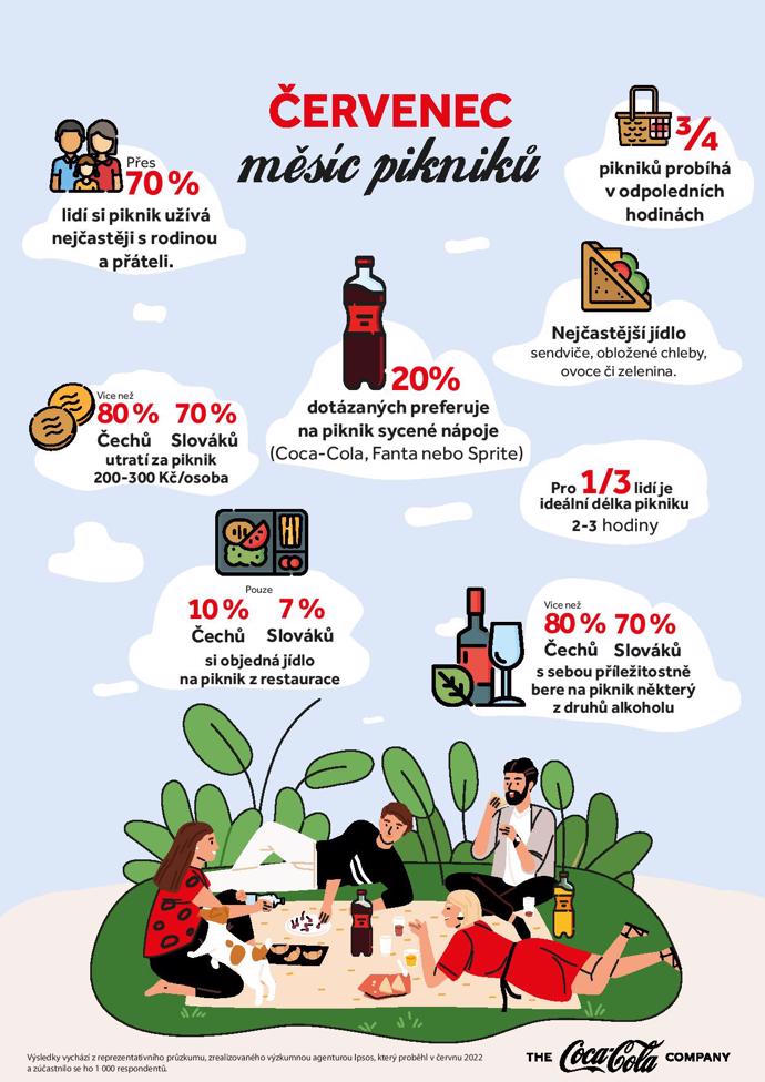 Foto k tématu coca-cola – stránka 63