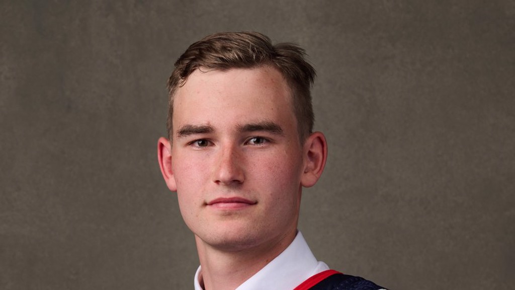 David Jiříček kariéra a osobní život českého hokejisty nejnovější