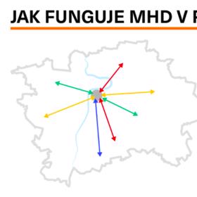 Povolení ke stavbě bude až v roce 2033.