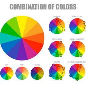 Jak vidíte na barevném kruhu - žlutá potlačí fialovou a naopak, nebo zelená červenou. 