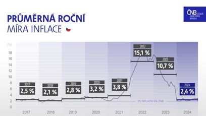 FOTO: politika
