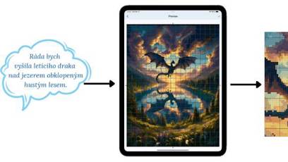 FOTO: chytré technologie