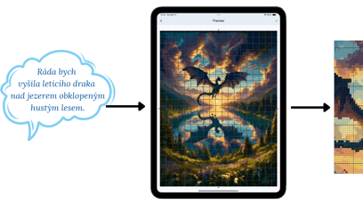 FOTO: chytré technologie