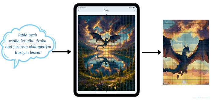 Foto k tématu chytré technologie – stránka 3